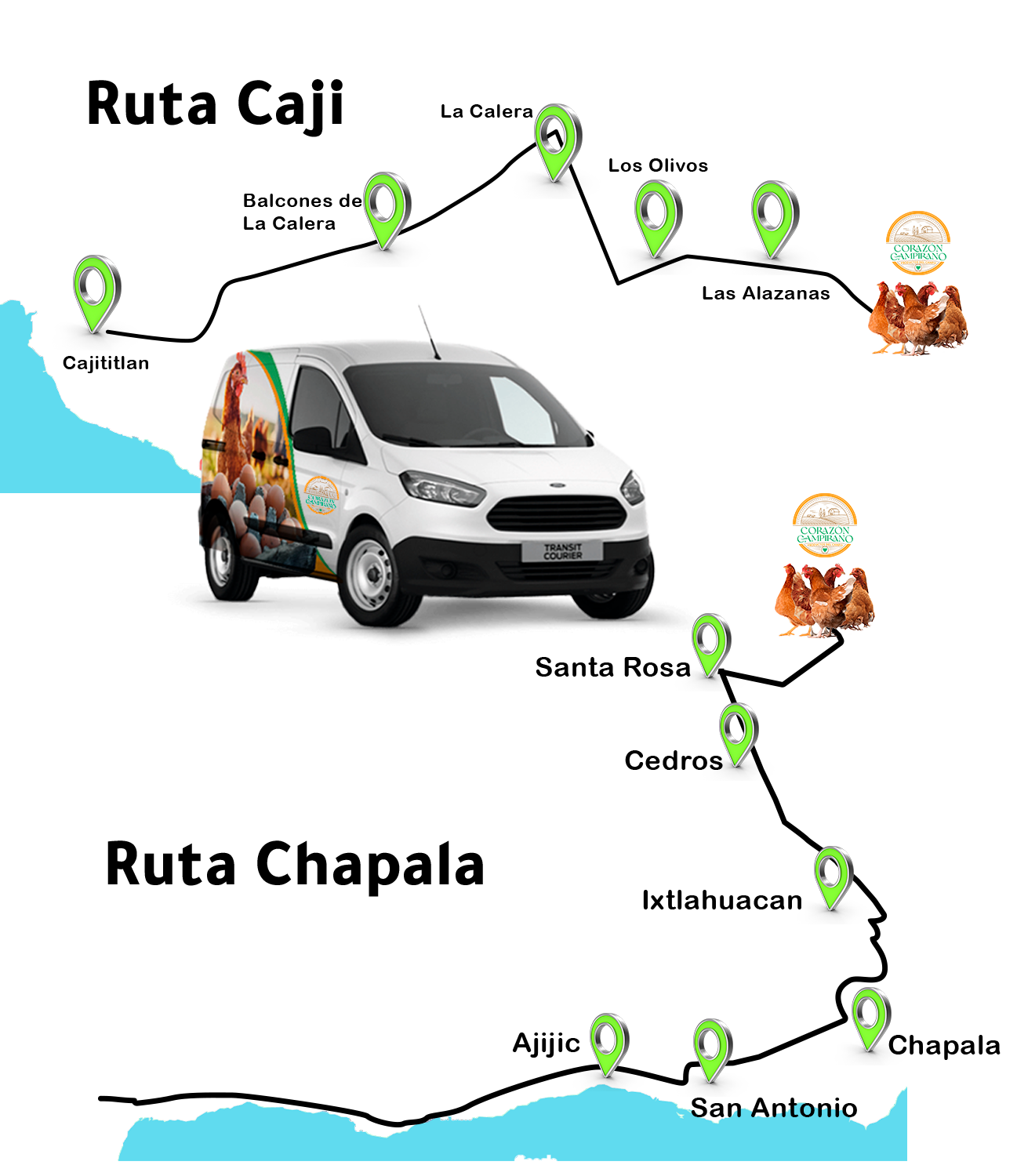 Mapa1